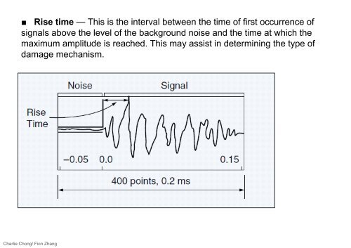 Understanding Acoustic Emission Testing- Reading 1 Part B-A