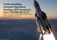 Understanding Acoustic Emission Testing- Reading 2 NDTHB Vol5 Part 2A