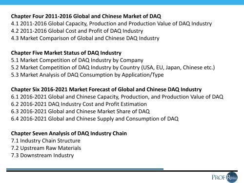 DAQ (CAS 44992-01-0) INDUSTRY REPORT