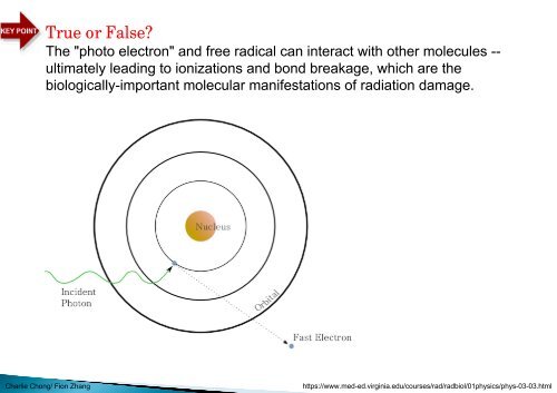 Understanding Neutron Radiography Post Exam Reading VIII-Part 2a of 2A