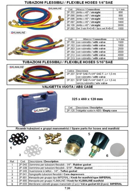 Klimax System - componenti condizionamento auto parte 2