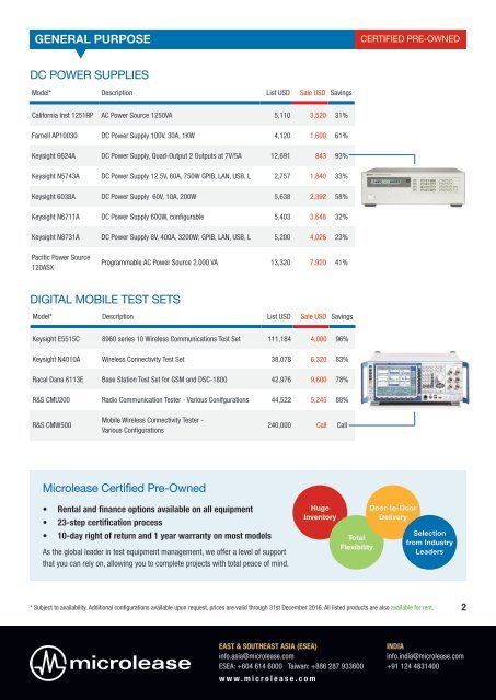 Microlease Asia CPO eBook for Semiconductor - Oct 2016