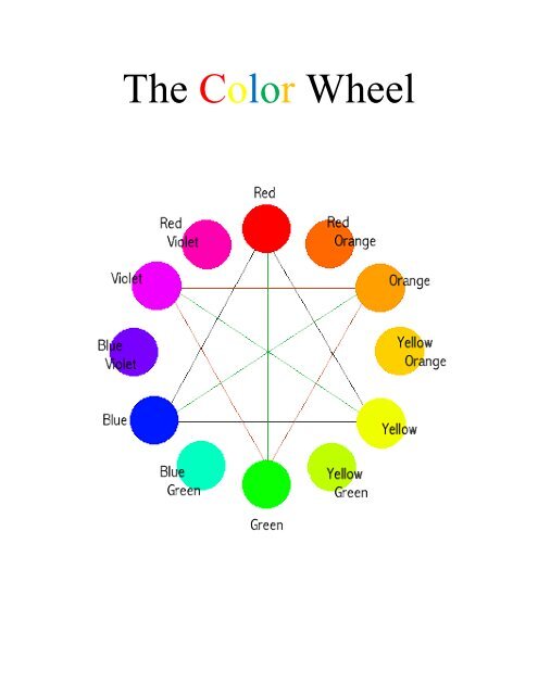 Flipbook for Ed. 300 Color Wheel