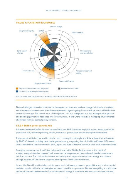 World Energy Scenarios