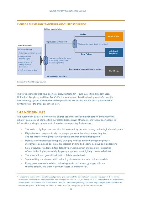 World Energy Scenarios