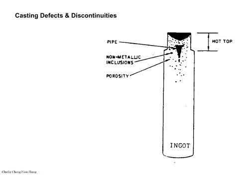 UT Testing-Section 6 Selected Applications & Techniques