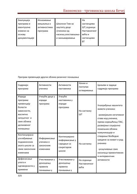 Skolski program 20162020