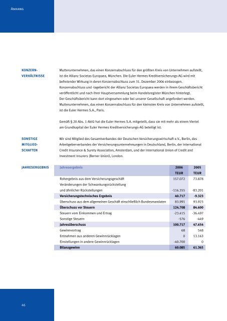 Jahresabschluss und Lagebericht - Euler Hermes ...