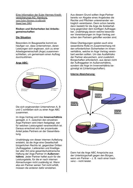 Eine Information der Euler Hermes Kredit - Euler Hermes ...