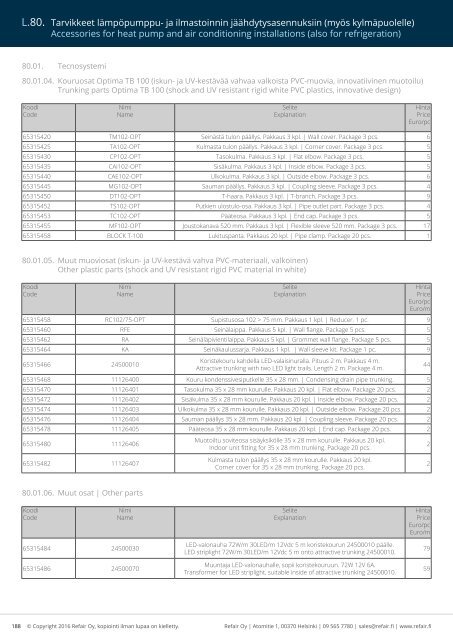 Refair Oy hinnasto 2016-2017