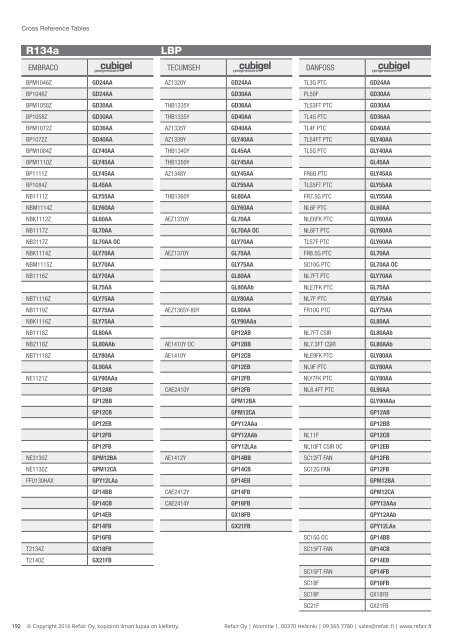 Refair Oy hinnasto 2016-2017