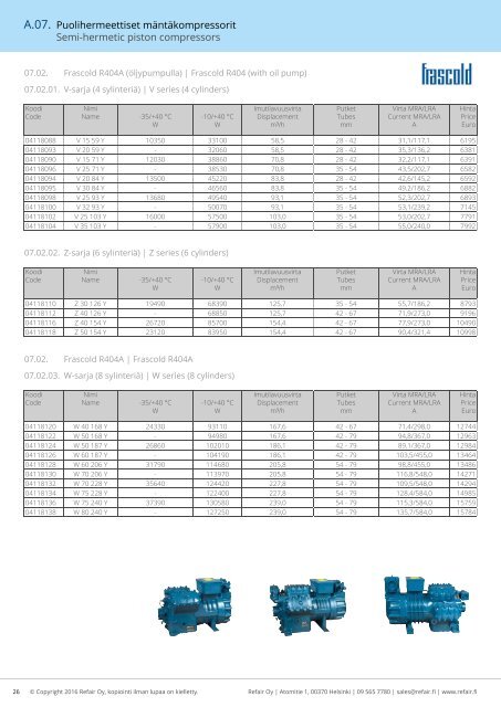 Refair Oy hinnasto 2016-2017