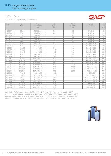 Refair Oy hinnasto 2016-2017