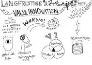 Value-Innovation-Sketchnotes