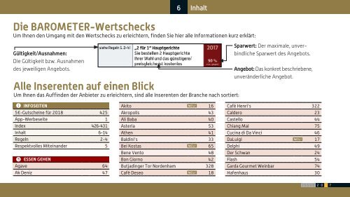 BAROMETER OLDENBURG | Limitierte Ausgabe 2017