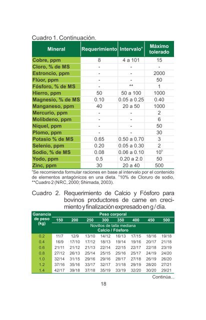 NUTRICIÓN MINERAL EN EL GANADO BOVINO