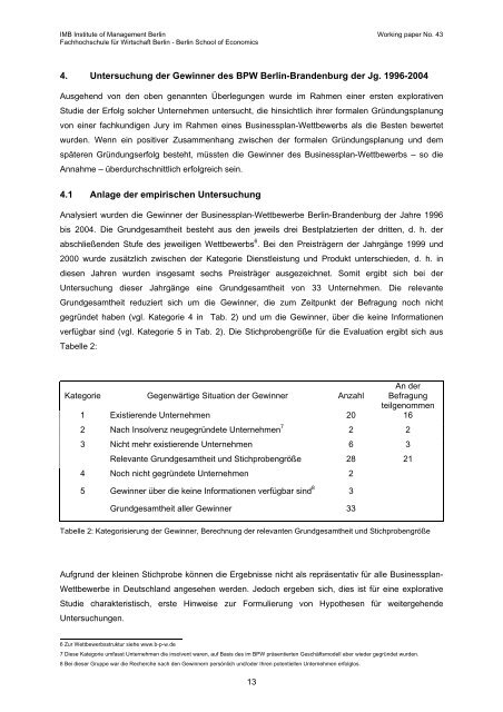 Der Businessplan als Instrument der Gründungs - MBA Programme ...