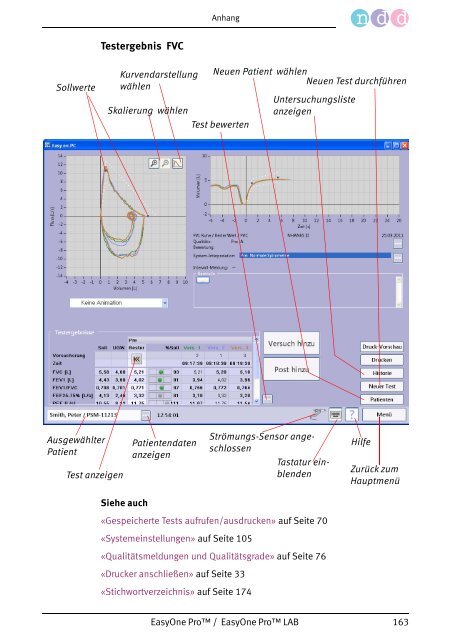 EasyOne Pro™ EasyOne Pro™ LAB