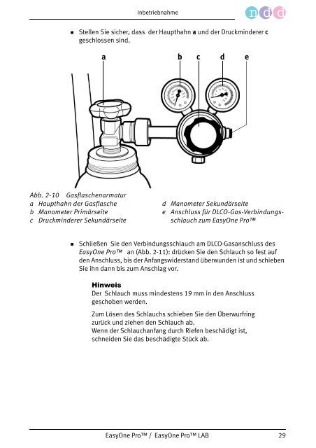 EasyOne Pro™ EasyOne Pro™ LAB