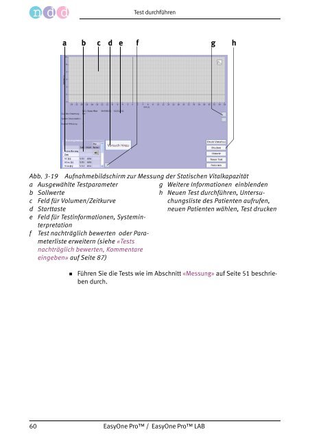 EasyOne Pro™ EasyOne Pro™ LAB