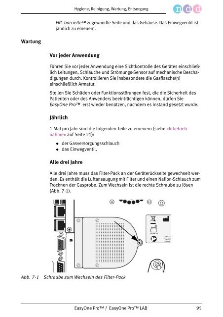 EasyOne Pro™ EasyOne Pro™ LAB