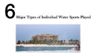 6 Major Types of Individual Water Sports Played