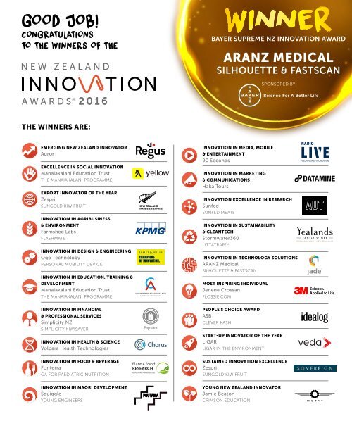 Innovation Awards 2016 Zine