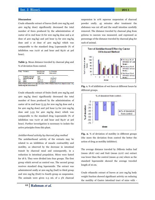 Antidiarrhoeal activity of the leaf and fruit extracts of Dillenia indica