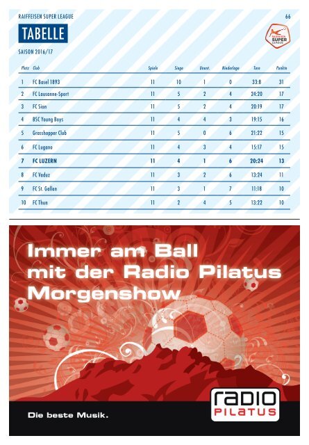 FC LUZERN Matchzytig N°5 16/17 (RSL 12)