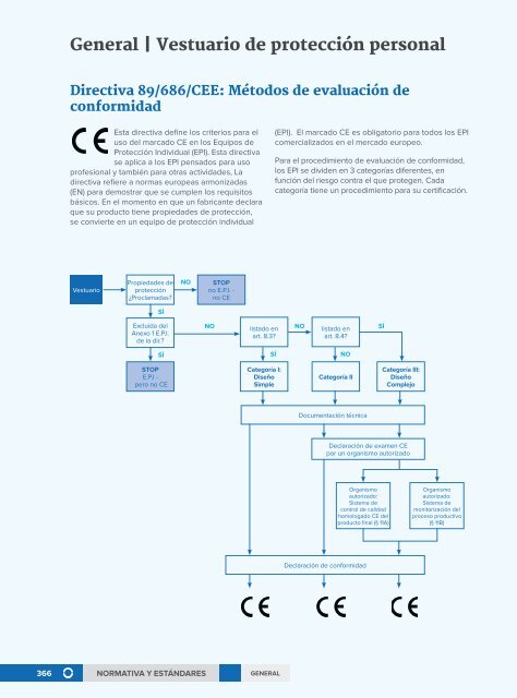 Sioen Ropa de protección profesional - Spanish