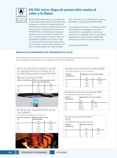 Sioen Ropa de protección profesional - Spanish