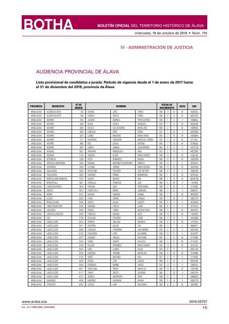 AUDIENCIA PROVINCIAL DE ÁLAVA