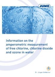 FAS619en_Amperometric measurement of free chlorine