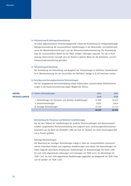 Jahresabschluss und Lagebericht - Euler Hermes ...