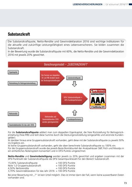 Qualitätsrating der Lebensversicherer 2016/17