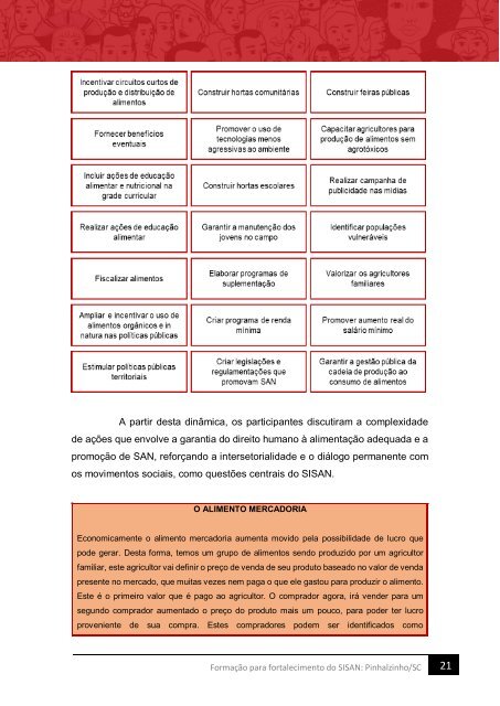 Relato Oficina Pinhalzinho_final