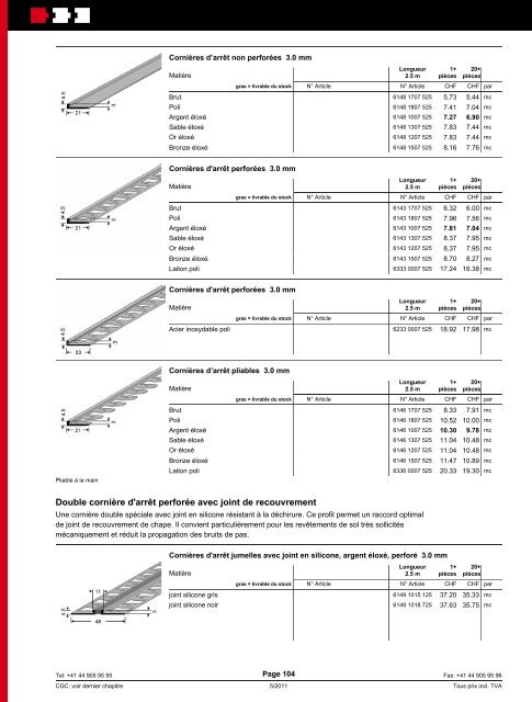 Assortiment Stucky - HIAG Handel AG