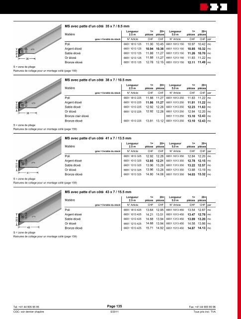 Assortiment Stucky - HIAG Handel AG