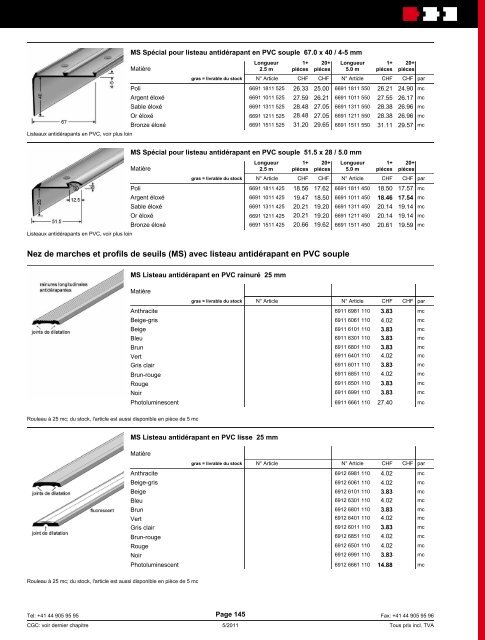 Assortiment Stucky - HIAG Handel AG