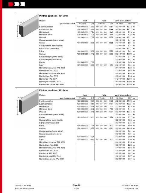 Assortiment Stucky - HIAG Handel AG