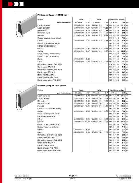 Assortiment Stucky - HIAG Handel AG