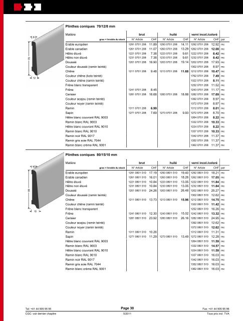 Assortiment Stucky - HIAG Handel AG