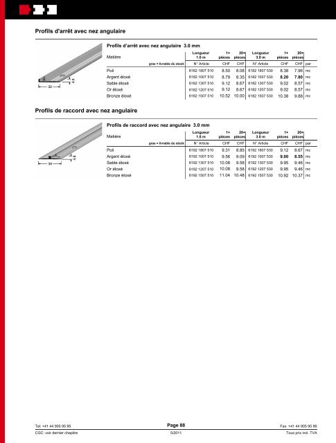 Assortiment Stucky - HIAG Handel AG