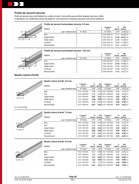 Assortiment Stucky - HIAG Handel AG