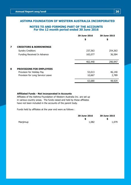 2015/2016 Annual Report 