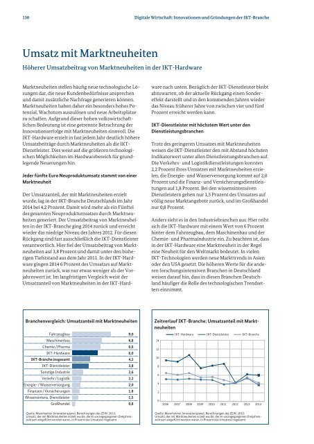 Monitoring-Report Wirtschaft DIGITAL 2016