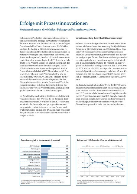 Monitoring-Report Wirtschaft DIGITAL 2016