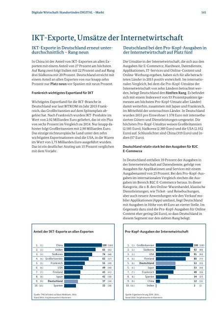 Monitoring-Report Wirtschaft DIGITAL 2016