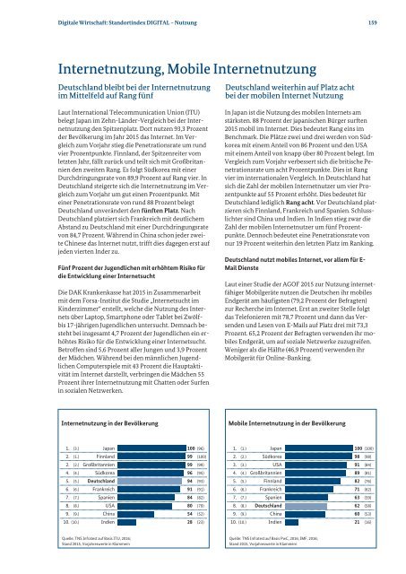 Monitoring-Report Wirtschaft DIGITAL 2016