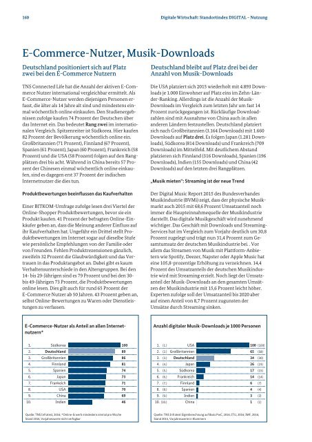 Monitoring-Report Wirtschaft DIGITAL 2016